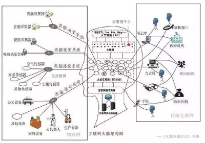 以智賦能 河姆渡Dr.H建筑智惠系統(tǒng)新品發(fā)布會(huì)聚焦物聯(lián)網(wǎng)應(yīng)用服務(wù)