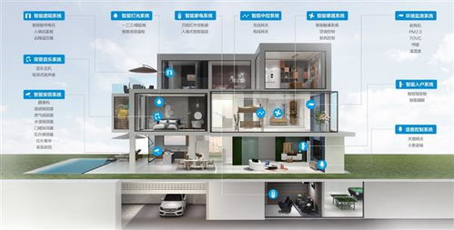 十大智能家居品牌榜單揭曉 螢石網(wǎng)絡(luò)連續(xù)四年穩(wěn)居前列，引領(lǐng)物聯(lián)網(wǎng)應(yīng)用服務(wù)新浪潮